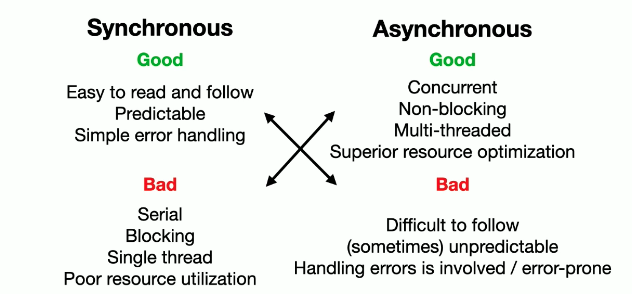 Pasted image 20220416133524.png