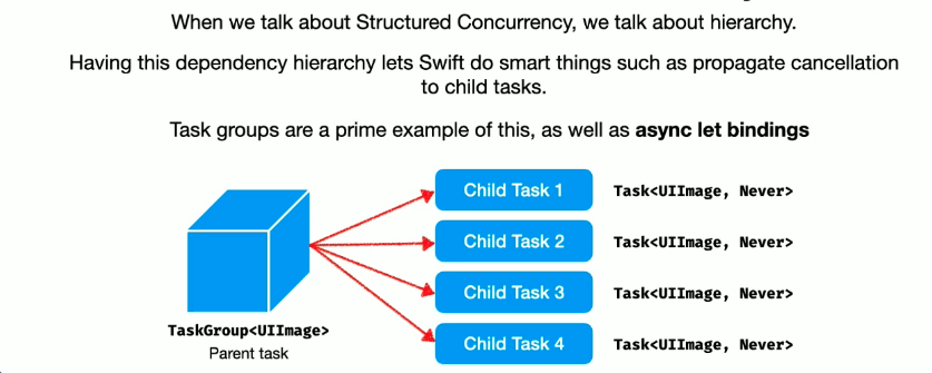 Pasted image 20220416193236.png