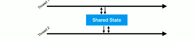 Pasted image 20220416195938.png