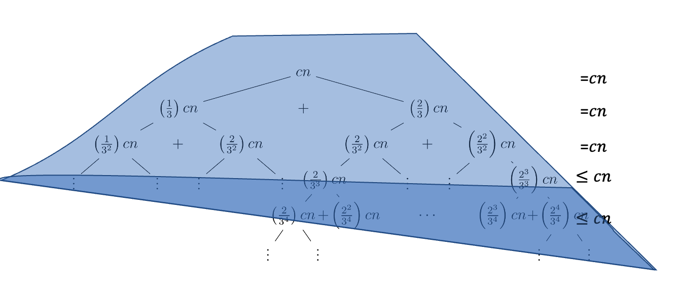 Pasted image 20220425014104.png