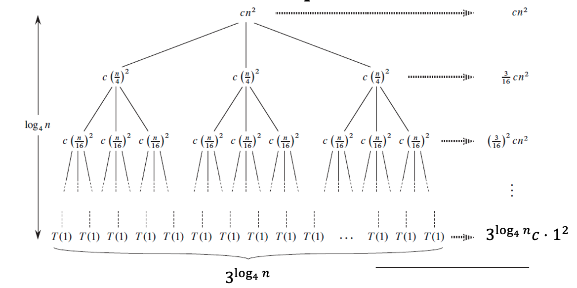 Pasted image 20220425084636.png