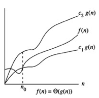 Pasted image 20220427143954.png