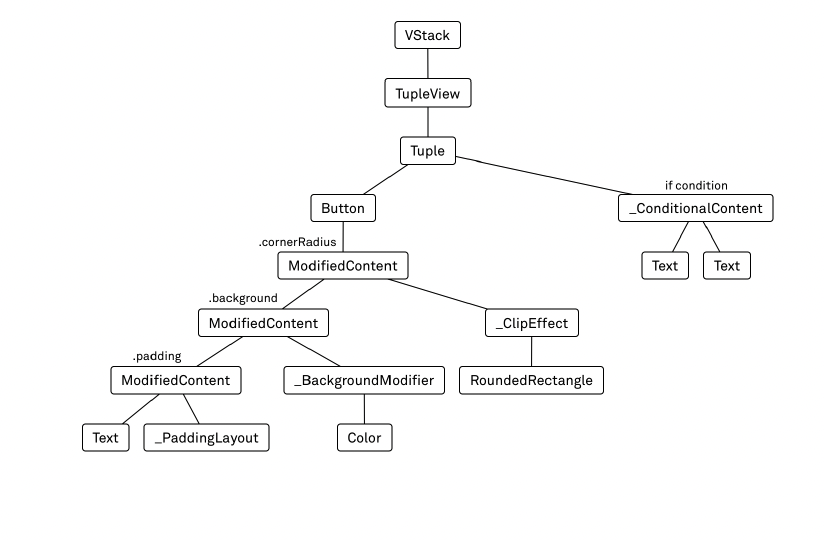 Pasted image 20220427163657.png