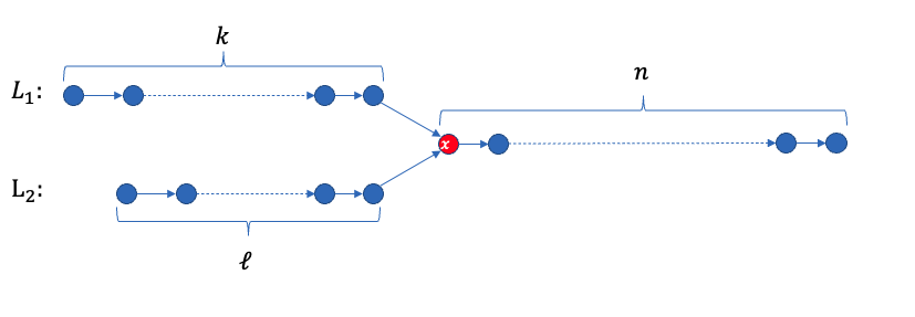 Pasted image 20220506012314.png