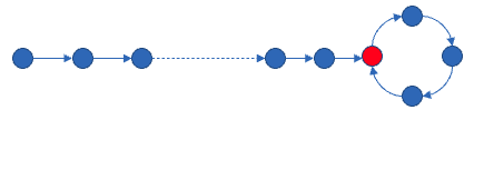 Pasted image 20220506111109.png