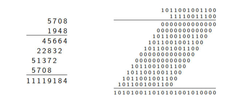 Pasted image 20220622101259.png