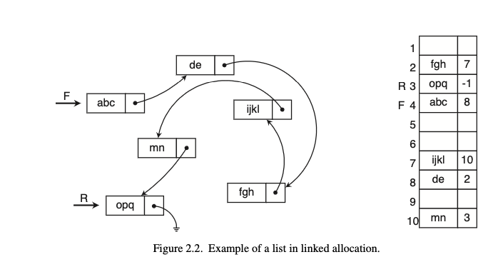 Pasted image 20220623113056.png