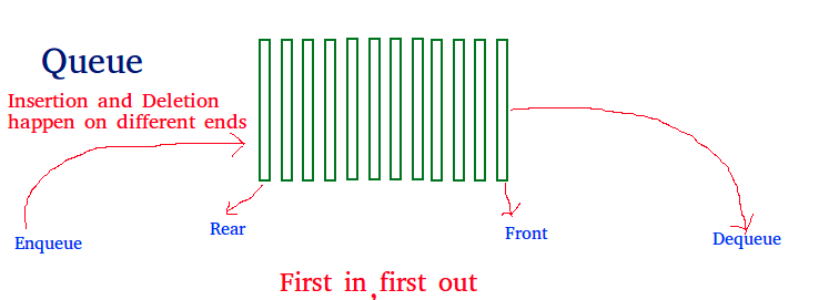 Pasted image 20220623123201.png