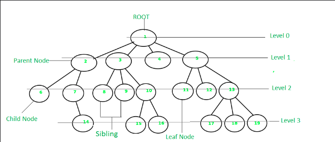 Pasted image 20220624193720.png|400