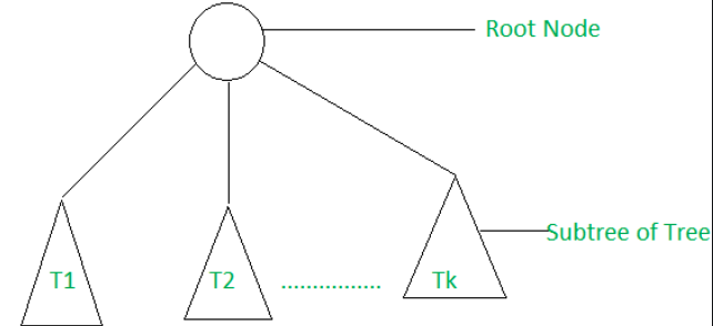 Pasted image 20220624193849.png|350