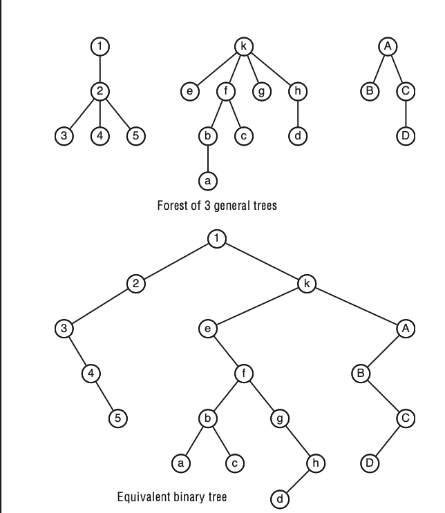 Pasted image 20220624220444.png|230