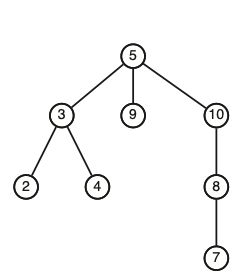 Pasted image 20220624224434.png