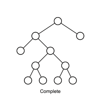 Pasted image 20220625105510.png