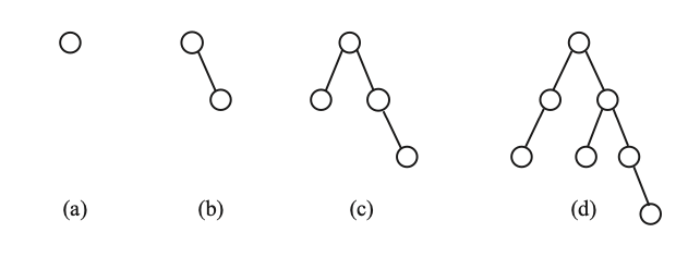 Pasted image 20220625211738.png