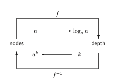 Pasted image 20220625213749.png