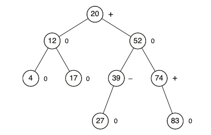 Pasted image 20220625232929.png