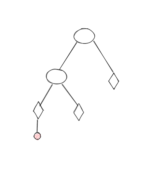 Pasted image 20220626115749.png|350