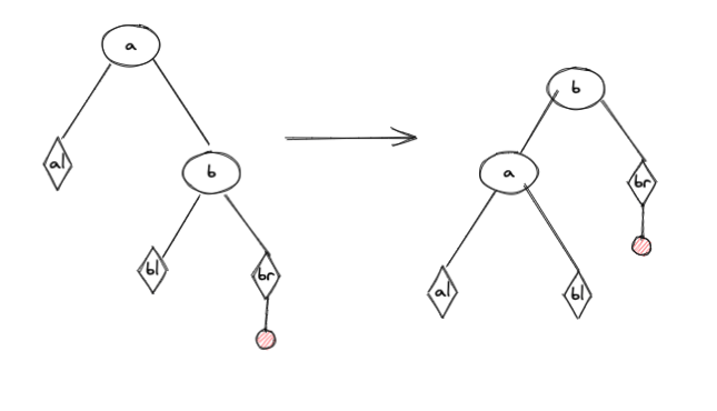 Pasted image 20220626122849.png