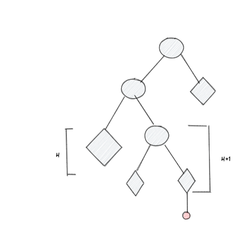 Pasted image 20220626123721.png