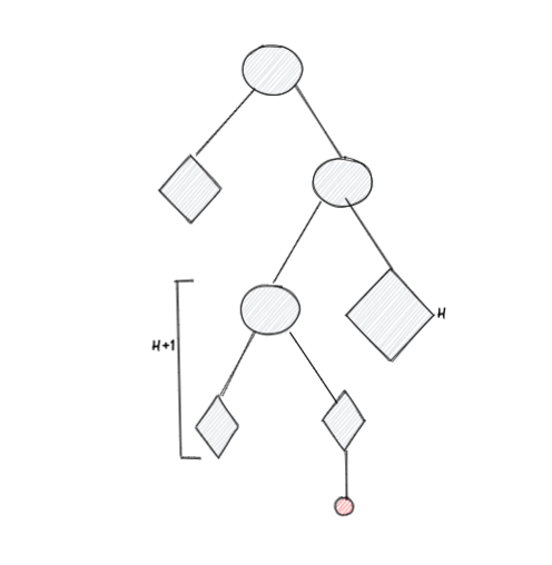 Pasted image 20220626124345.png