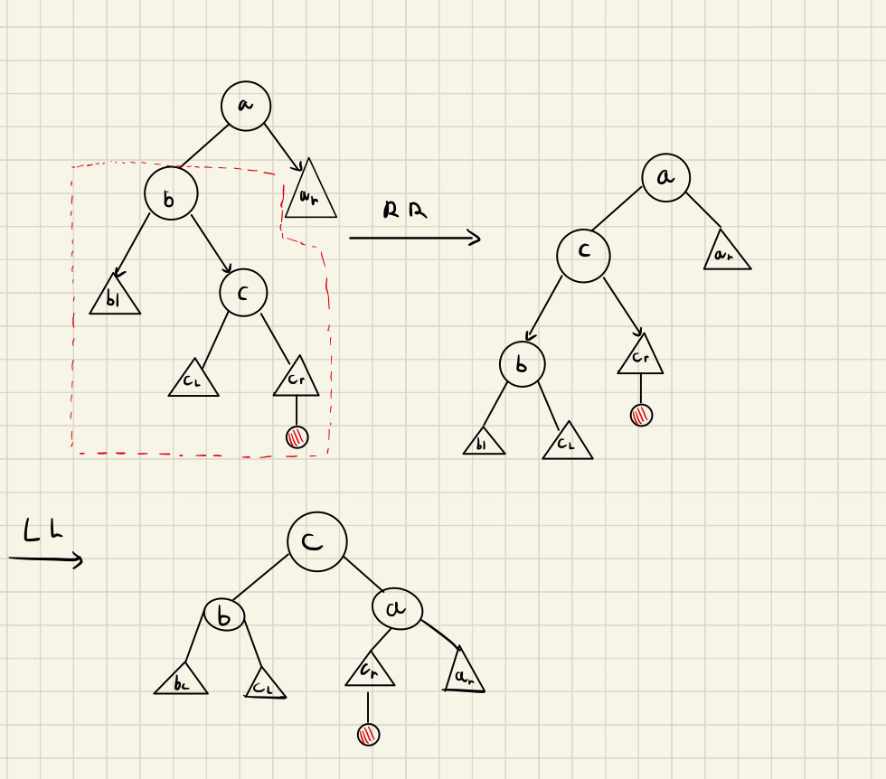 Pasted image 20220626130121.png