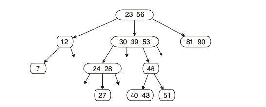 Pasted image 20220626195919.png