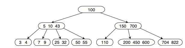 Pasted image 20220627145855.png