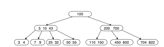 Pasted image 20220627151357.png