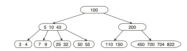 Pasted image 20220627152113.png