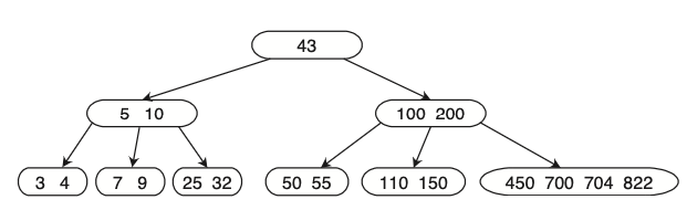 Pasted image 20220627162213.png