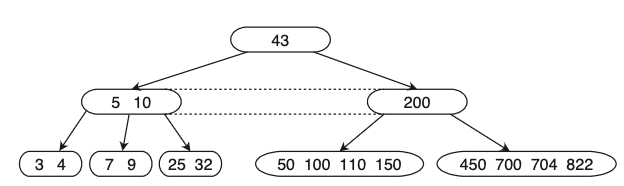 Pasted image 20220627162821.png