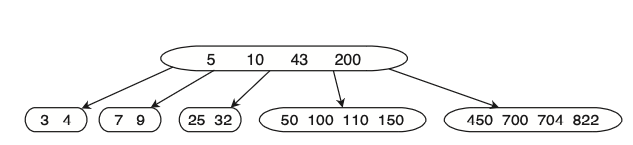 Pasted image 20220627162831.png