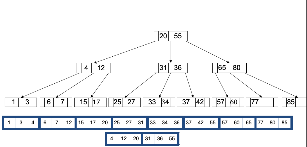 Pasted image 20220627164603.png