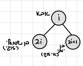 Pasted image 20220628004819.png