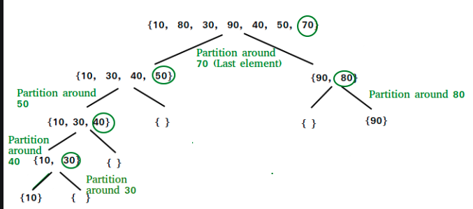 Pasted image 20220628181144.png