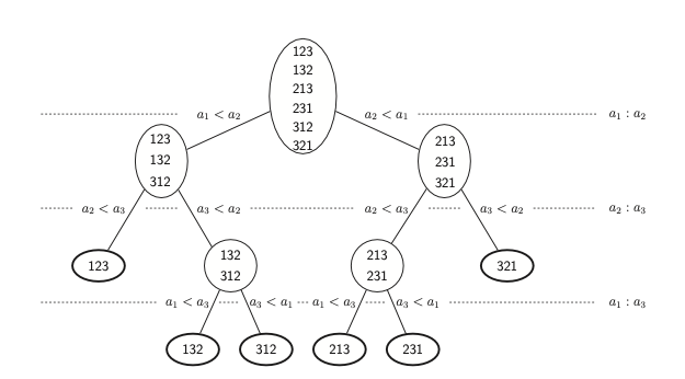 Pasted image 20220628190200.png