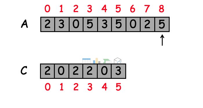 Pasted image 20220628201820.png