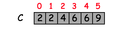 Pasted image 20220628203601.png