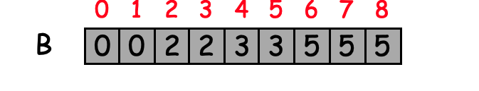 Pasted image 20220628204534.png