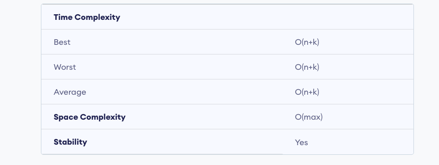 Pasted image 20220628225138.png