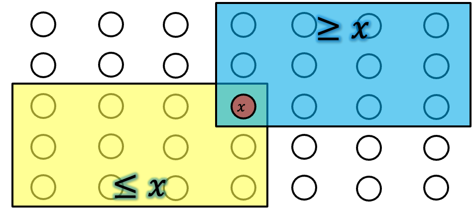 Pasted image 20220628234534.png