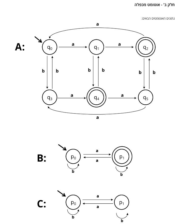 Pasted image 20220709202521.png