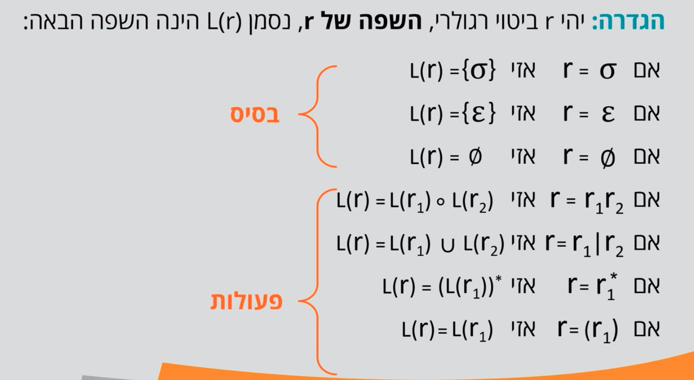 Pasted image 20220710120803.png