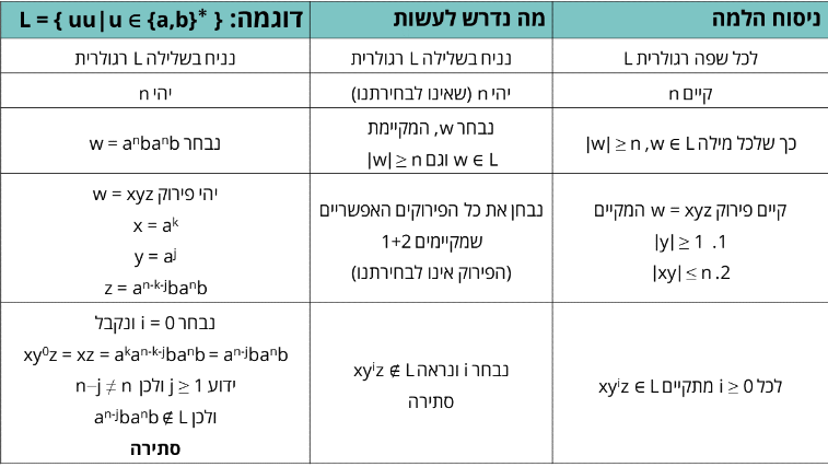 Pasted image 20220710164516.png