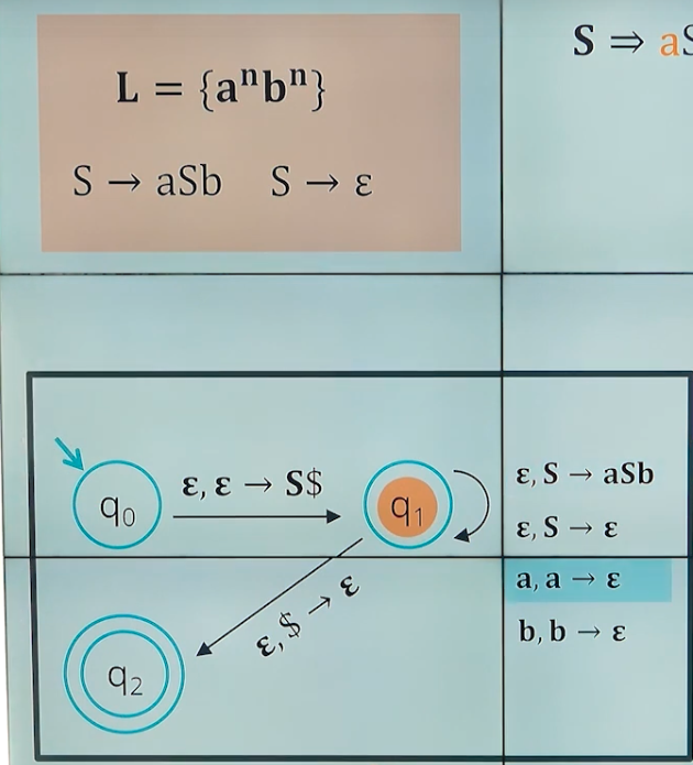 Pasted image 20220710232836.png|450