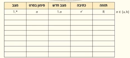 Pasted image 20220711023045.png