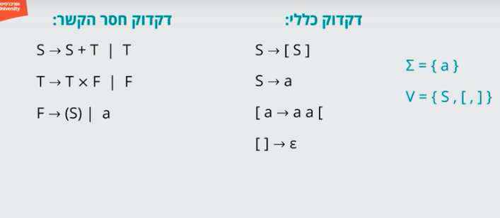 Pasted image 20220711175338.png