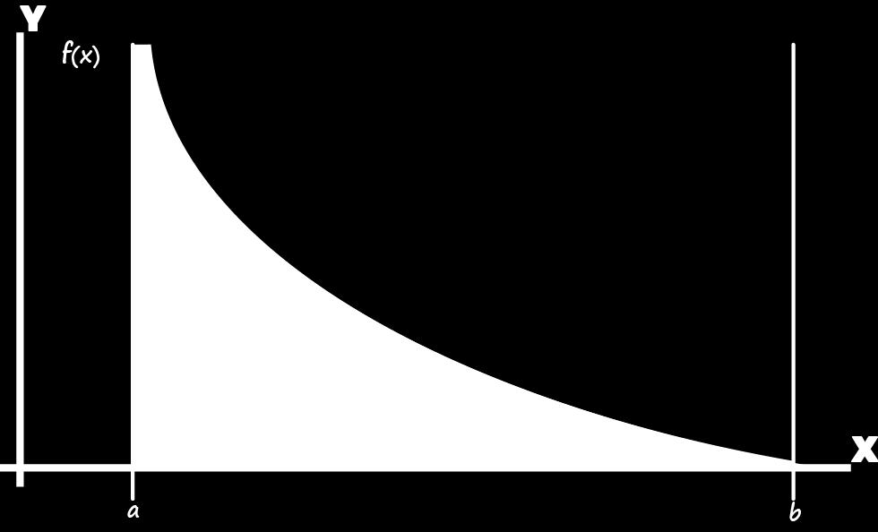 Pasted image 20220716184510.png|350