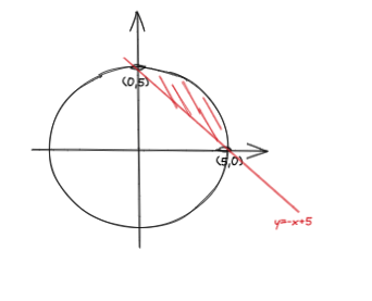 Pasted image 20220718143529.png