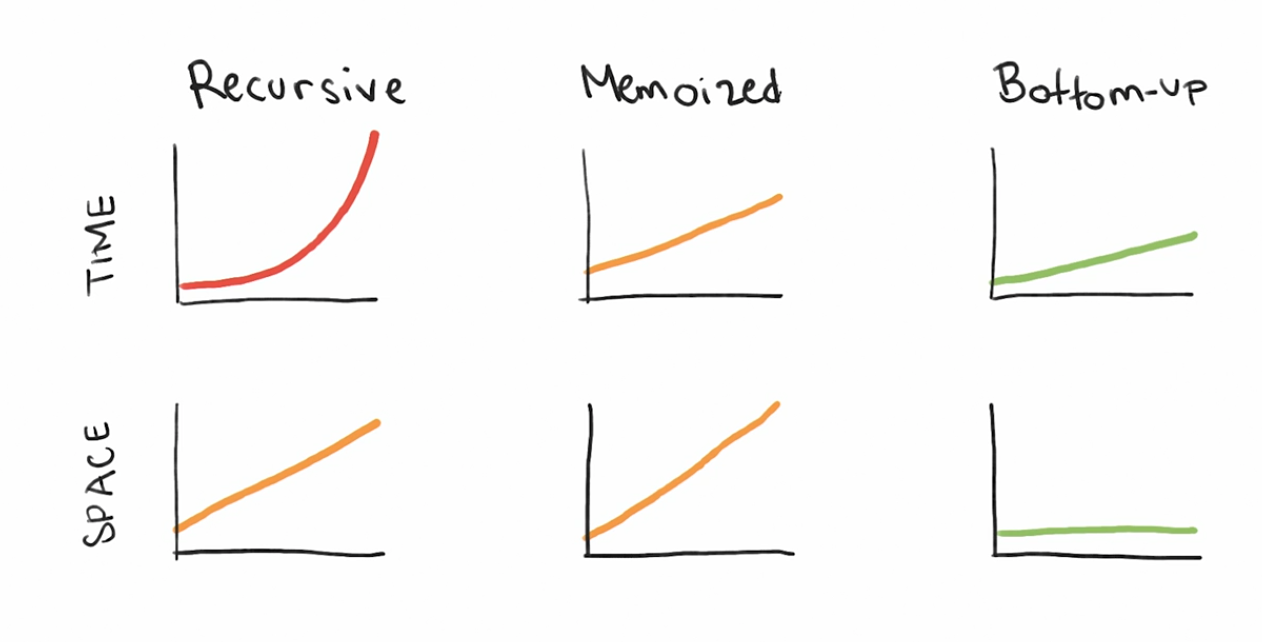 Pasted image 20220805182311.png